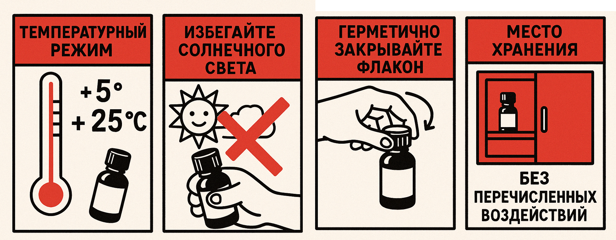 Как хранить попперсы правильно: экспертное руководство по безопасности и сохранению свойств в Краснодаре